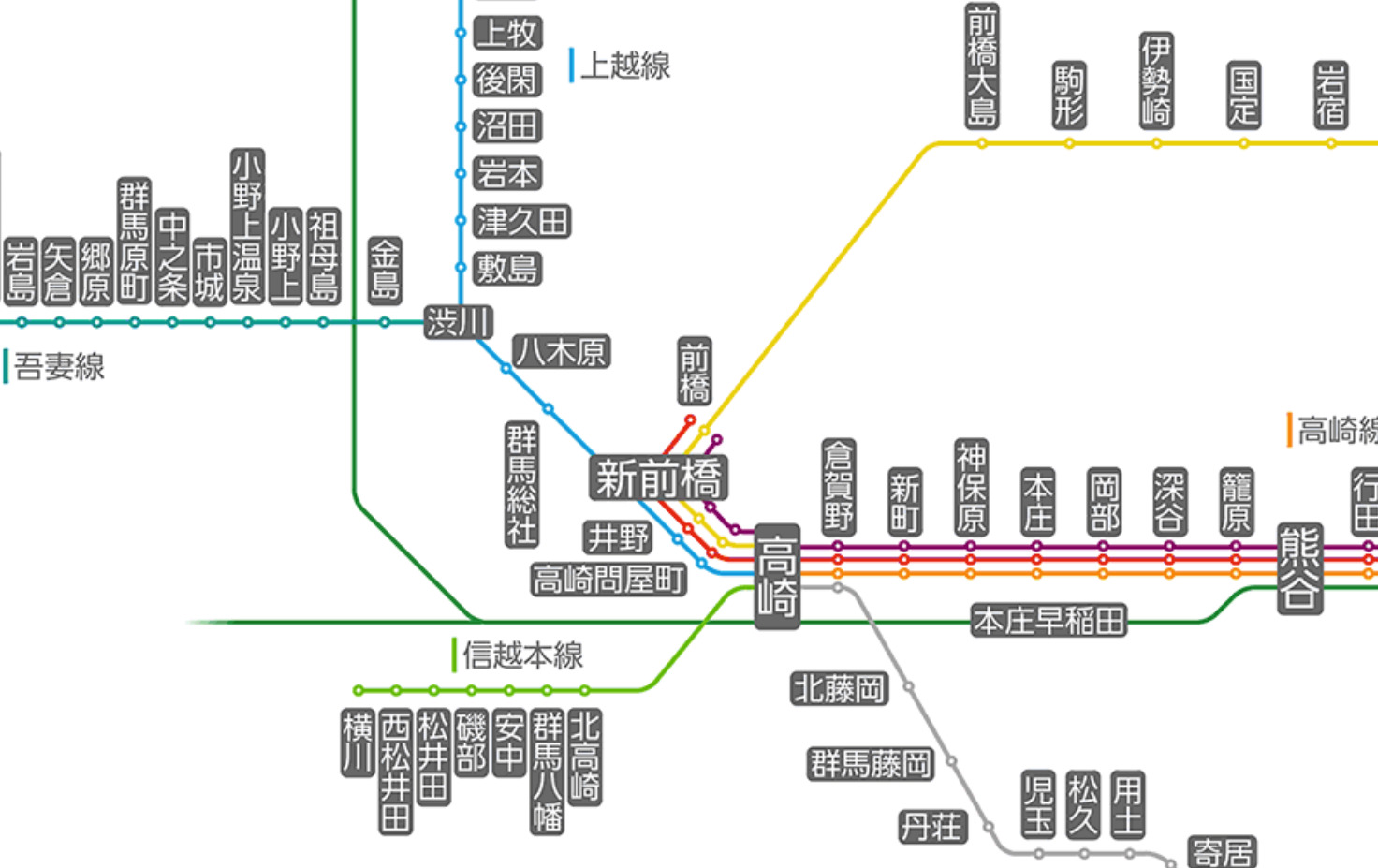 高崎という街の魅力について語る前編 サーパス高崎連雀町 カネー スムラボ